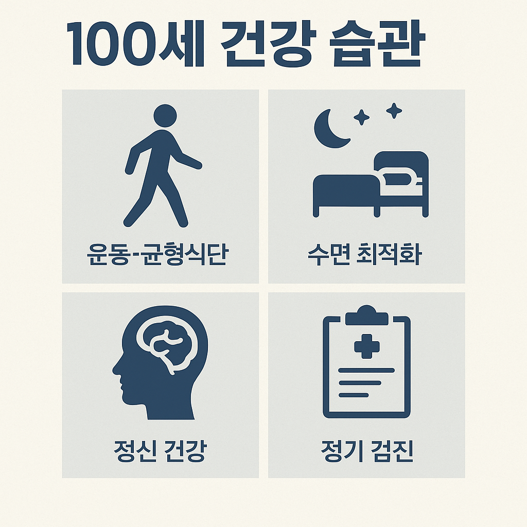 백세 건강 습관