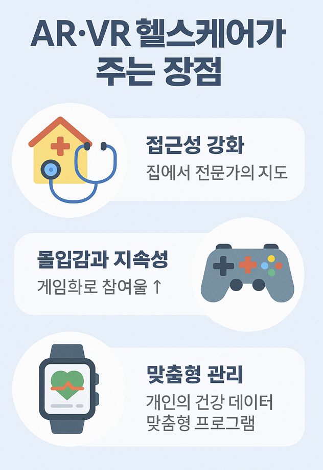 헬스케어 장점