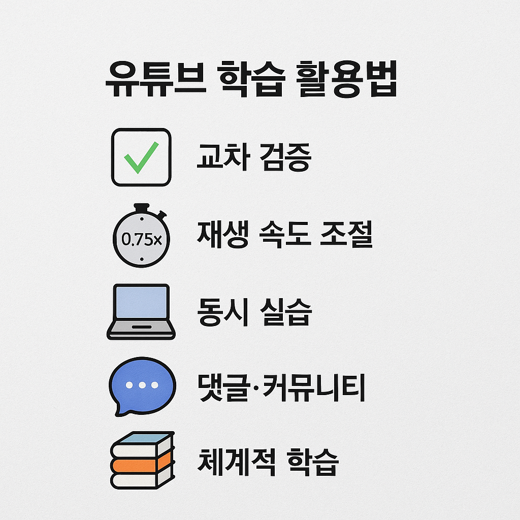 유튜브 활용 학습법