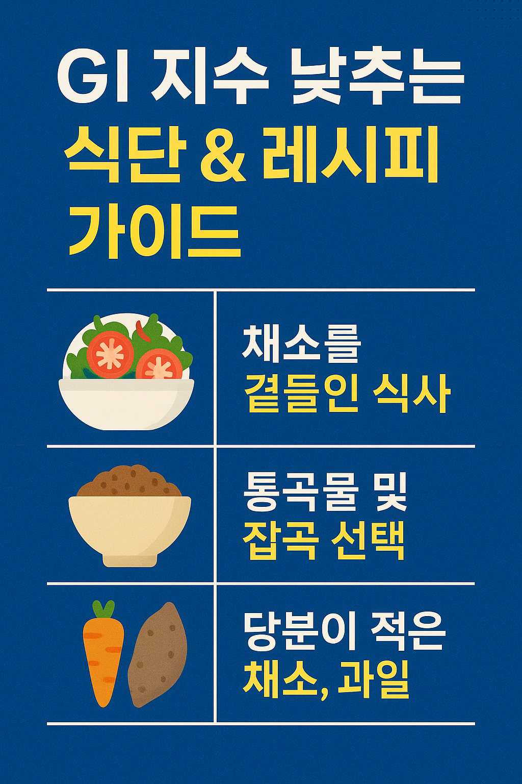 GI 지수 낮추는 식단